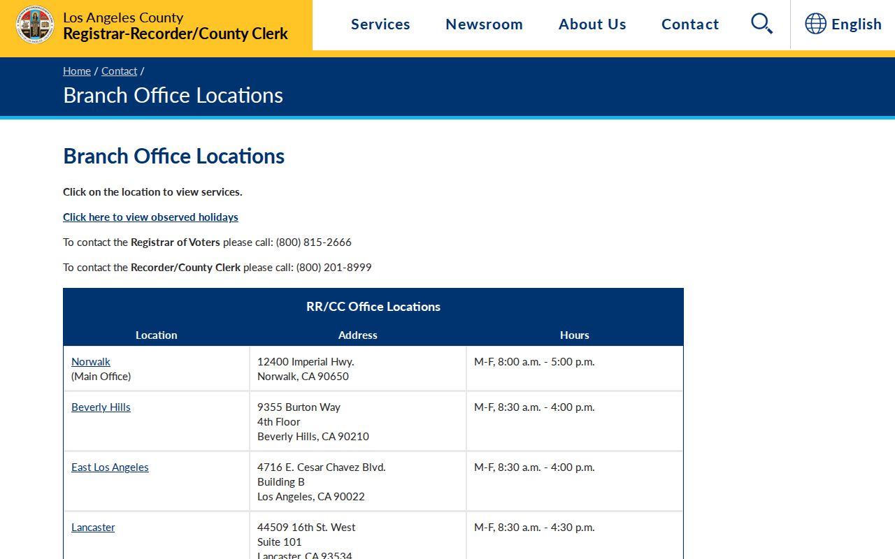Pico Rivera ZIP code directory reference to county branch office locations